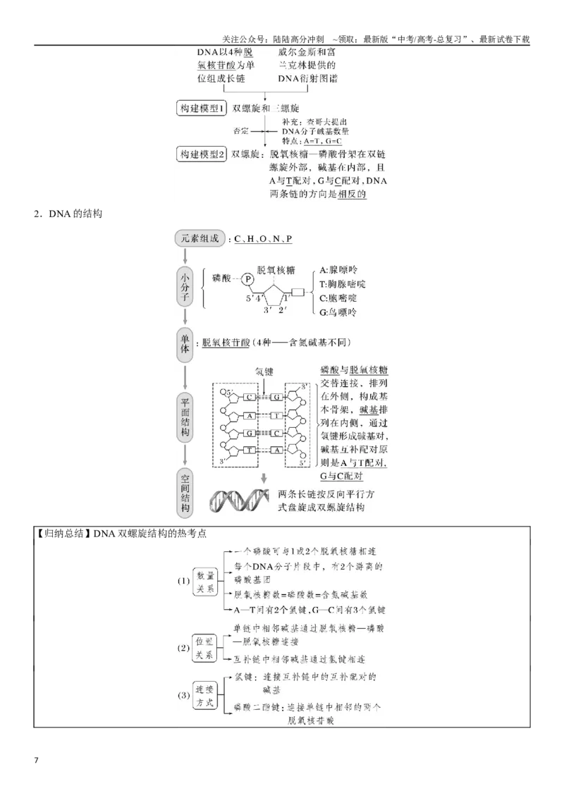 《专题七遗传分子的基础（原卷版）_06-生物-高考总复习_二轮复习_2024年_2024年高考生物二轮复习专题攻略（新教材新高考）_资料》第7页预览