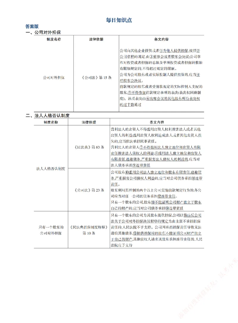 《民法-答案版_2026法考主观_ZH_26众合法考主观题百日冲关内部课_00.知识点填空》第1页预览