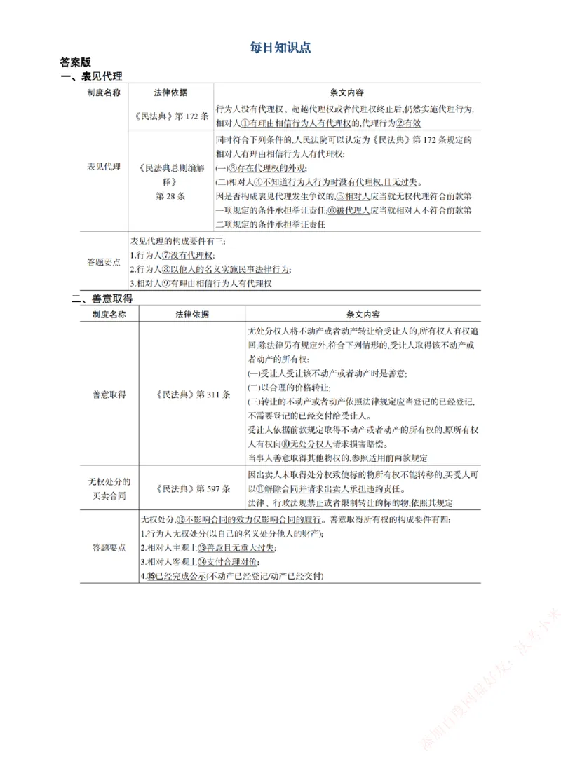 《民法-答案版_2026法考主观_ZH_26众合法考主观题百日冲关内部课_00.知识点填空》第2页预览
