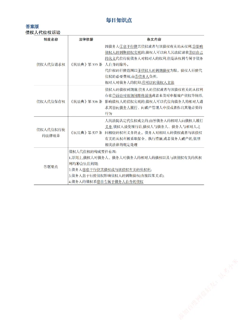 《民法-答案版_2026法考主观_ZH_26众合法考主观题百日冲关内部课_00.知识点填空》第3页预览