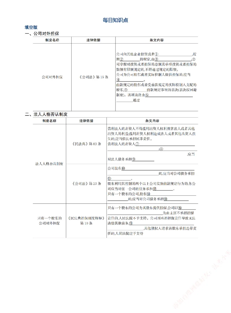 《民法-填空版_2026法考主观_ZH_26众合法考主观题百日冲关内部课_00.知识点填空》第1页预览