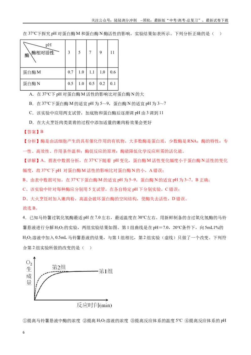 《专题8酶和ATP（解析版)_06-生物-高考总复习_一轮复习_2024年_2024年高考生物一轮复习重难点专项突破_资料》第6页预览