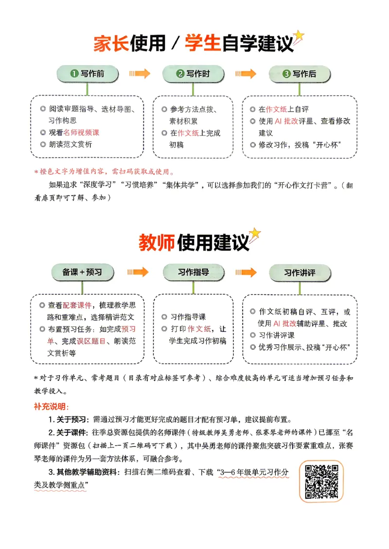 《26秋5上语文《开心同步作文》_2027版小学《同步作文》1-6年级上册（语文）》第3页预览