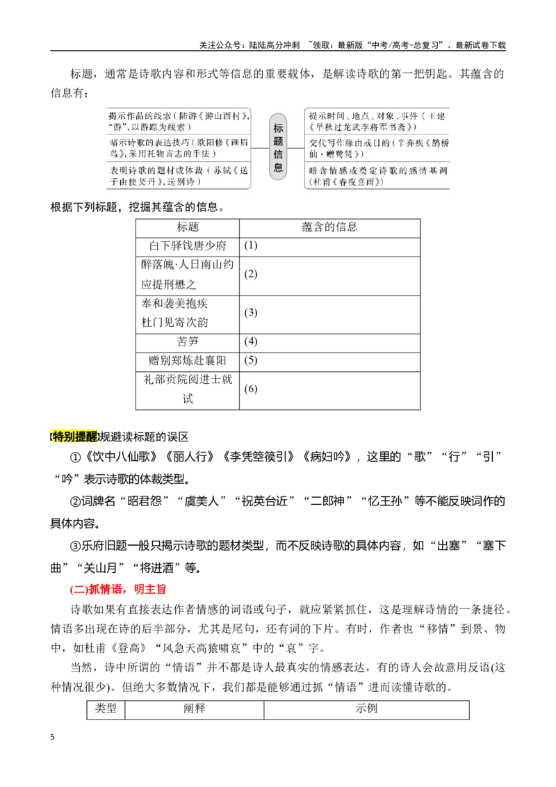 《专题一：如何读懂一首古诗-原卷版_一轮复习_2024年_2024年高考语文一轮复习一本通（全国通用_资料_诗歌阅读》第5页预览