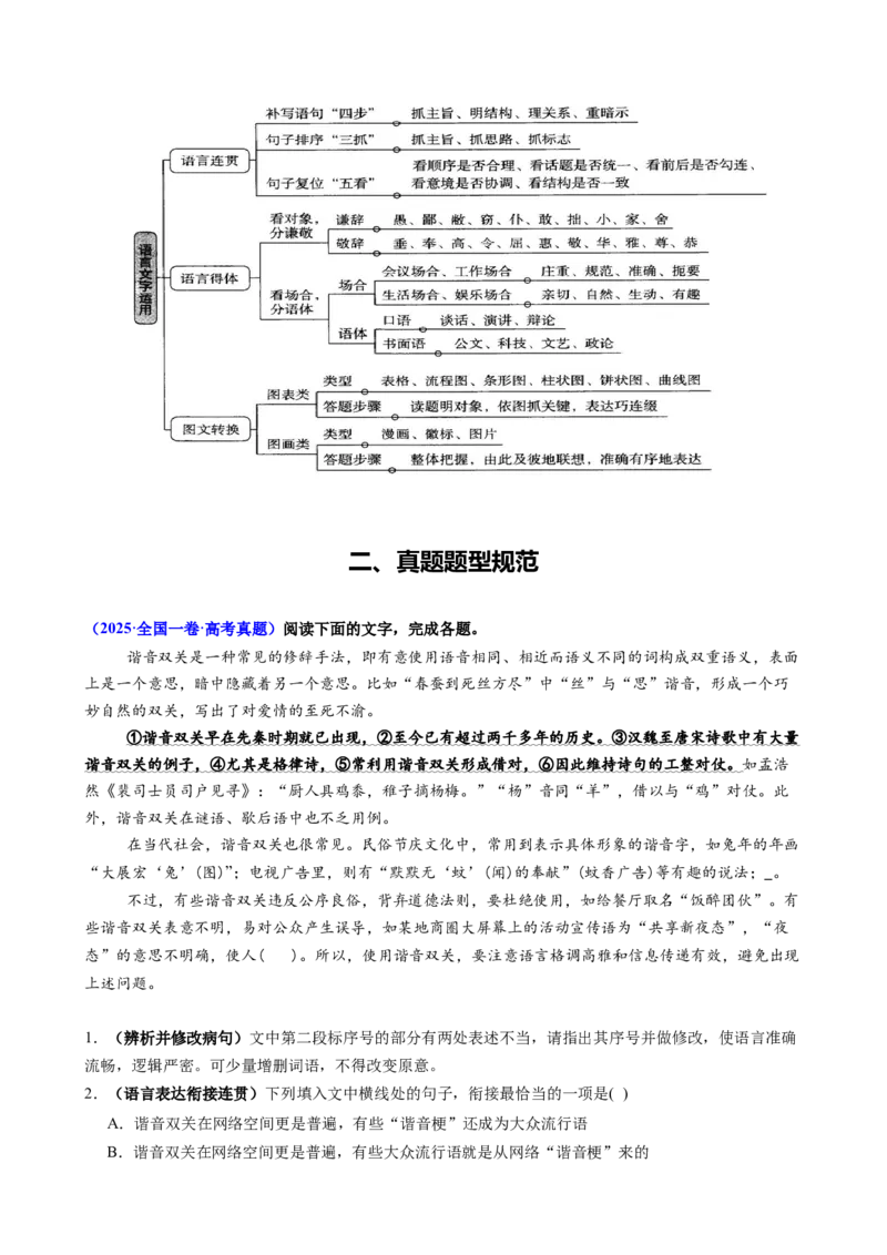 《专题六语言文字运用考点常规强化与提升（讲义学生版）_二轮复习_2026年-语文二轮复习_32026年高考语文二轮复习专题精讲精练》第5页预览
