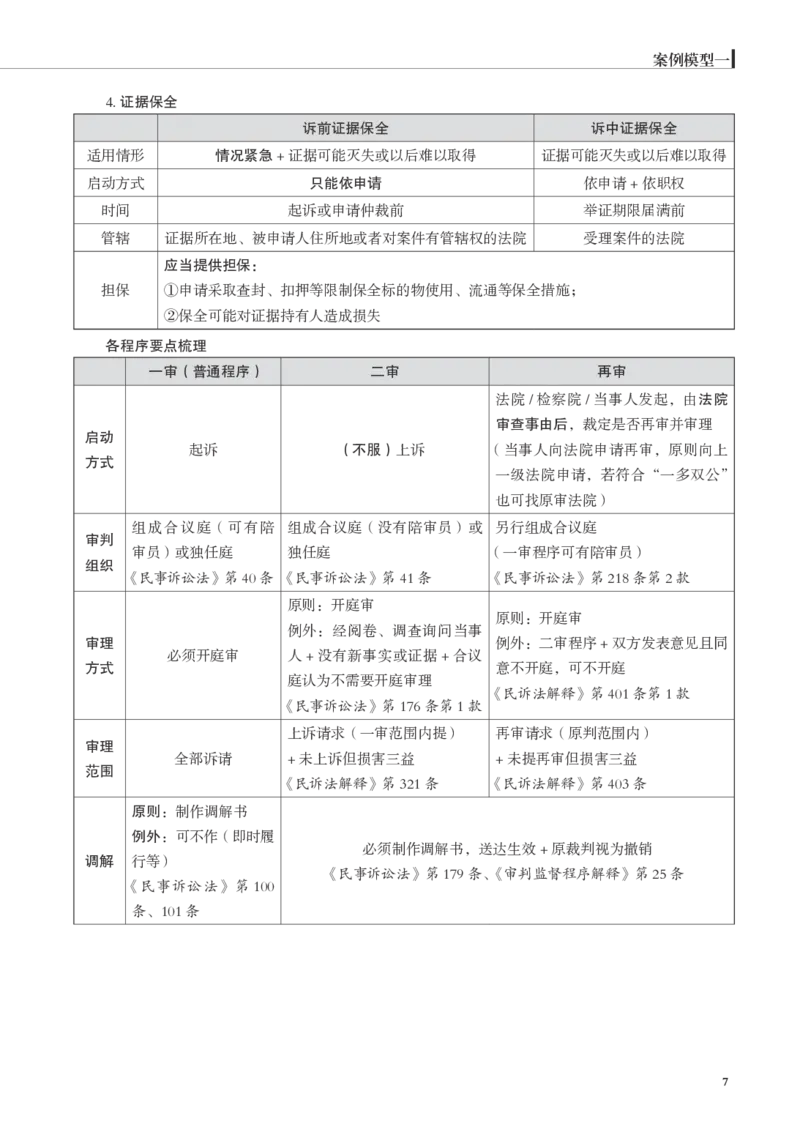 《黑白2026民诉案例模型（案例模型）_2026法考主观_JX_072026JX主观案例模型_07.2026年韩心怡民诉案例模型》第7页预览