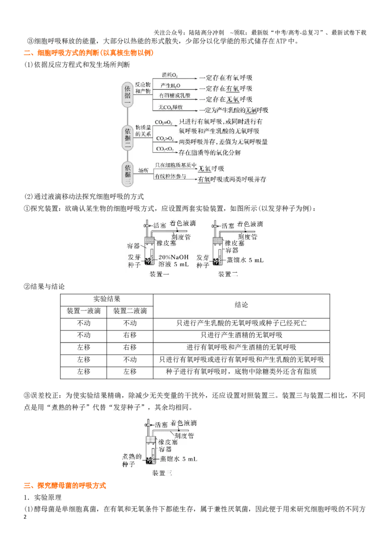 《专题四细胞呼吸和光合作用（解析版）_06-生物-高考总复习_二轮复习_2024年_2024年高考生物二轮复习专题攻略（新教材新高考）_资料》第2页预览