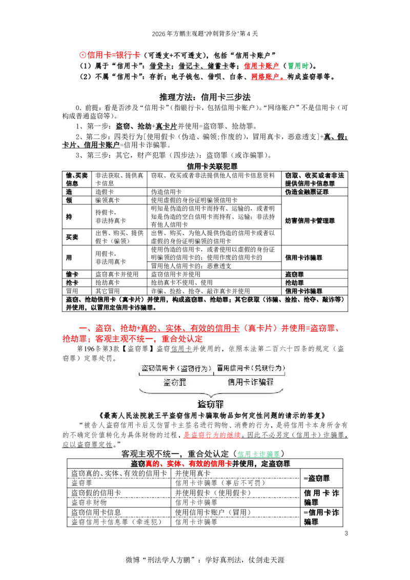 《20261004方鹏刑法主观题“冲刺背多分”-第4天讲义_信用卡-网络_2026法考主观_名师私塾_方鹏_08主观背多分_讲义》第3页预览