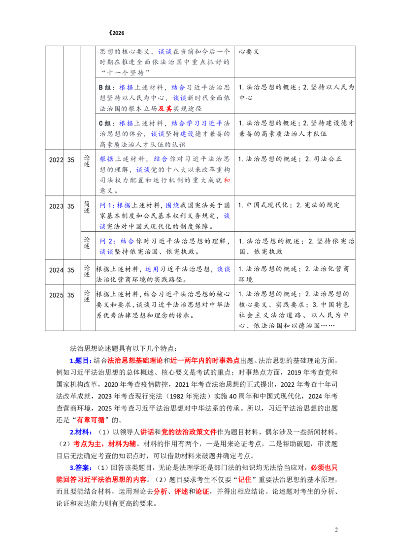 《26理论法胡震主观冲刺讲义（9.12）_2026法考主观_名师私塾_胡震_062026理论法胡震主观冲刺_01理论法胡震主观冲刺9.14》第4页预览