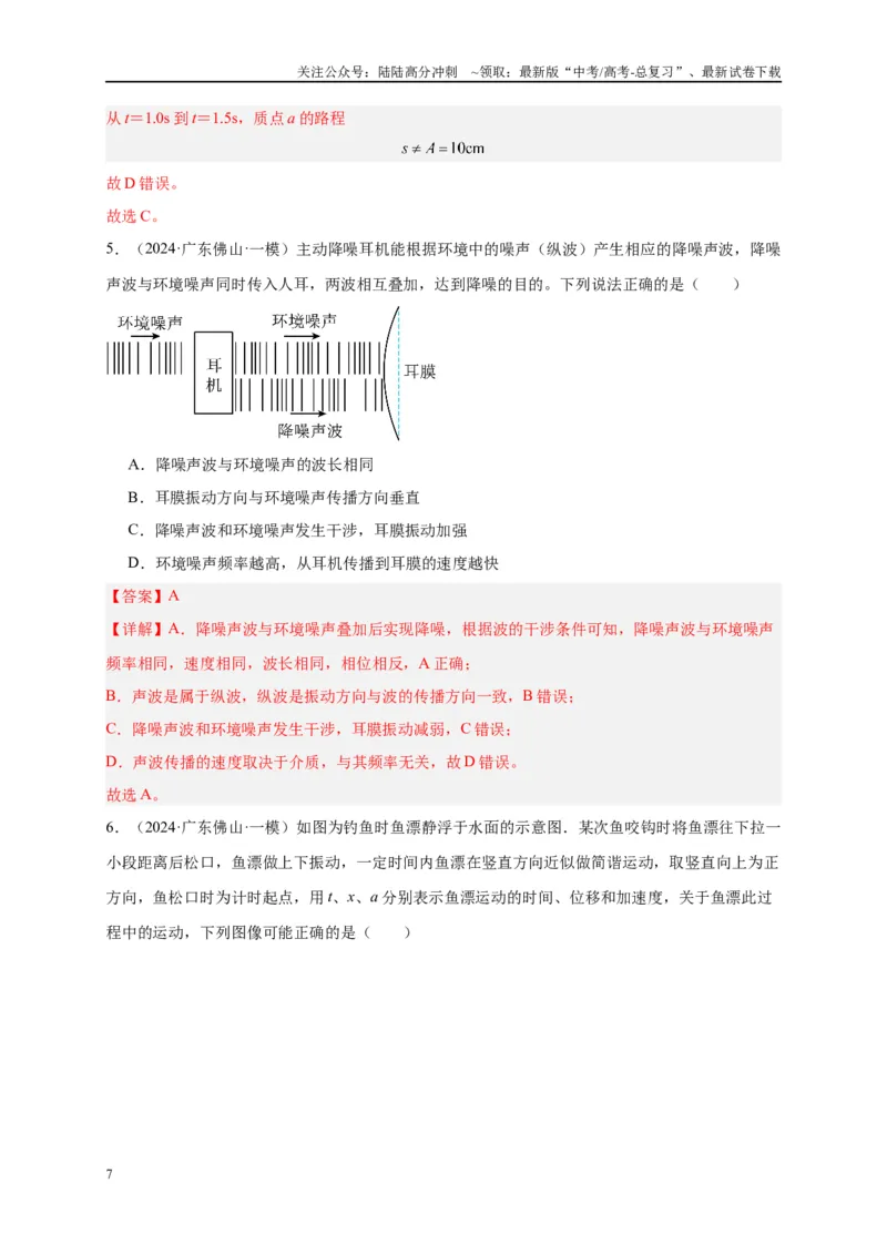 《专题十三振动、波、光学（解析版）_04-物理-高考总复习_二轮复习_2024年_2024年高考物理二轮复习讲义_资料_1-资料》第7页预览