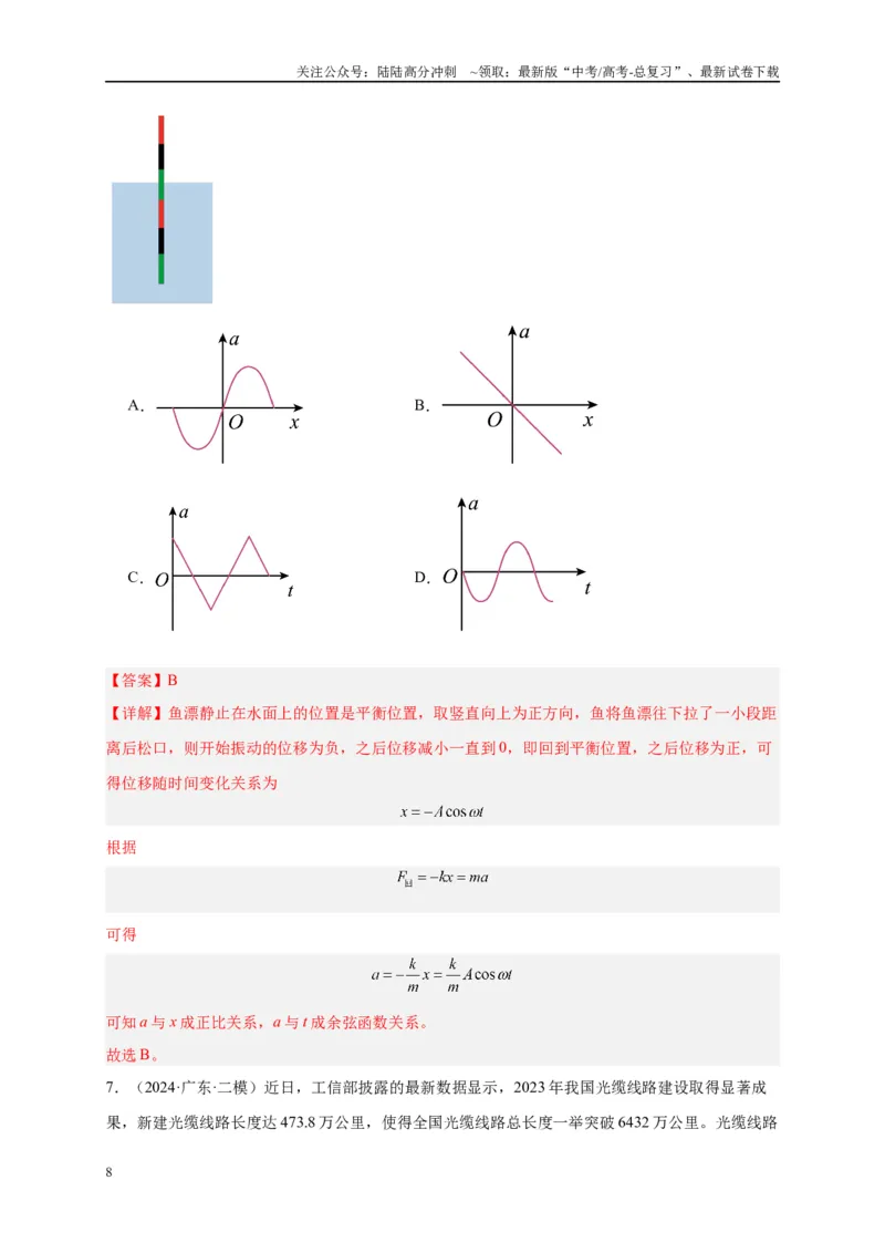 《专题十三振动、波、光学（解析版）_04-物理-高考总复习_二轮复习_2024年_2024年高考物理二轮复习讲义_资料_1-资料》第8页预览