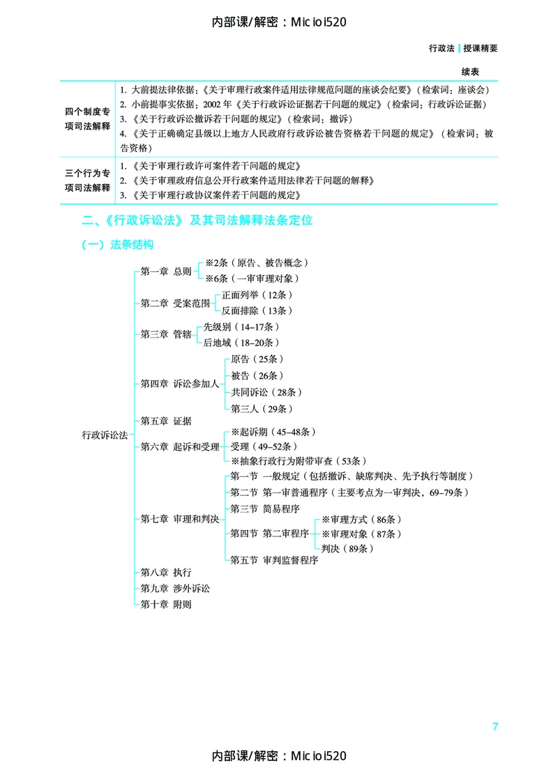 《2026法条定位-行政法-李佳_removepwd_2026法考主观_ZH_14.法条定位_讲义》第10页预览