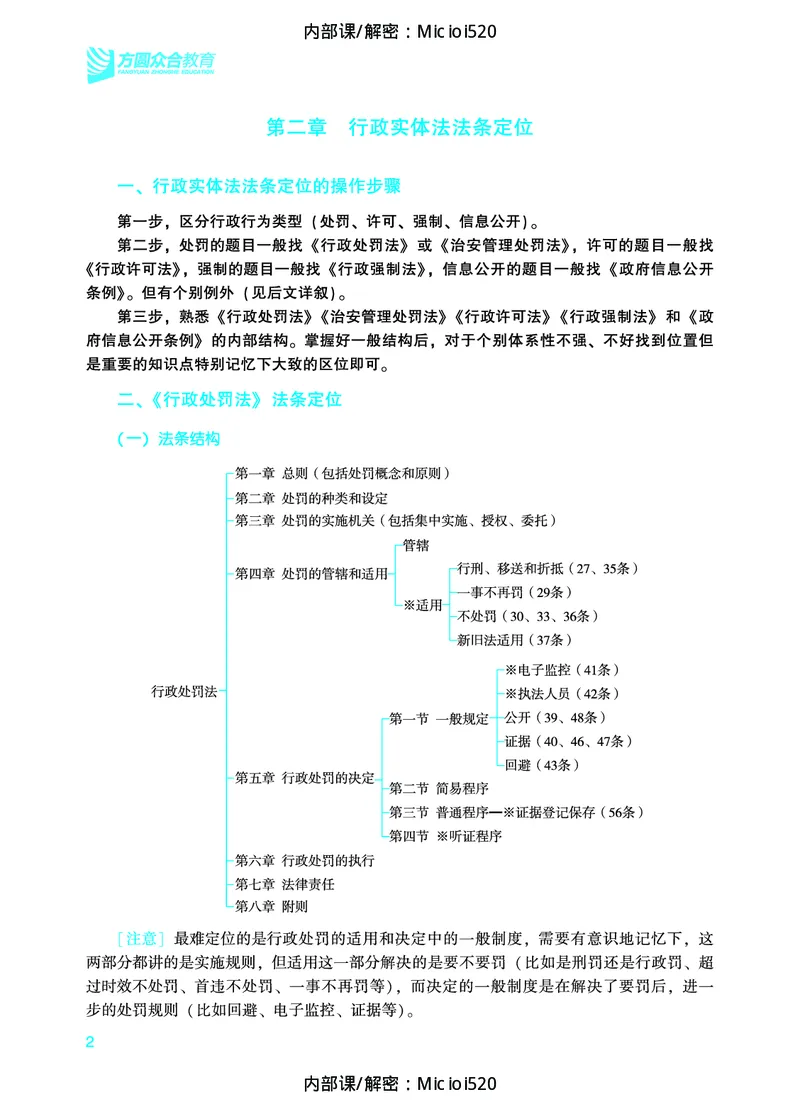 《2026法条定位-行政法-李佳_removepwd_2026法考主观_ZH_14.法条定位_讲义》第5页预览