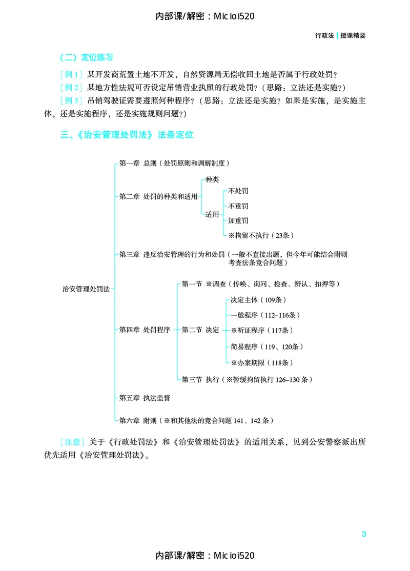 《2026法条定位-行政法-李佳_removepwd_2026法考主观_ZH_14.法条定位_讲义》第6页预览