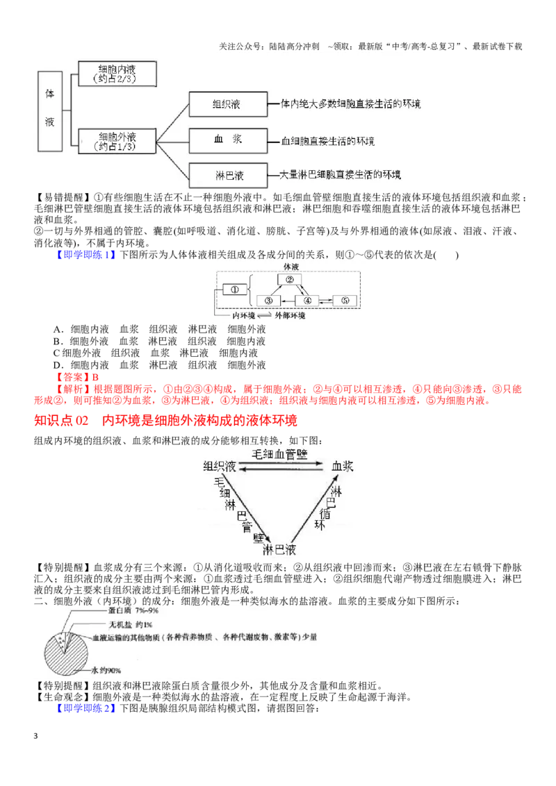《专题六人体的内环境与稳态及其调节(解析版）_06-生物-高考总复习_二轮复习_2024年_2024年高考生物二轮复习专题攻略（新教材新高考）_资料》第3页预览