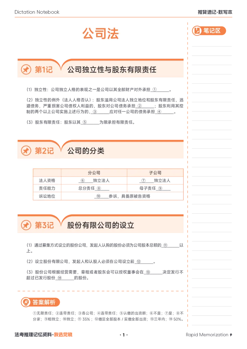 《2026年商法默写本_2026法考客观_其他_最后冲刺几页纸_26JX推背速记默写本（全）》第1页预览