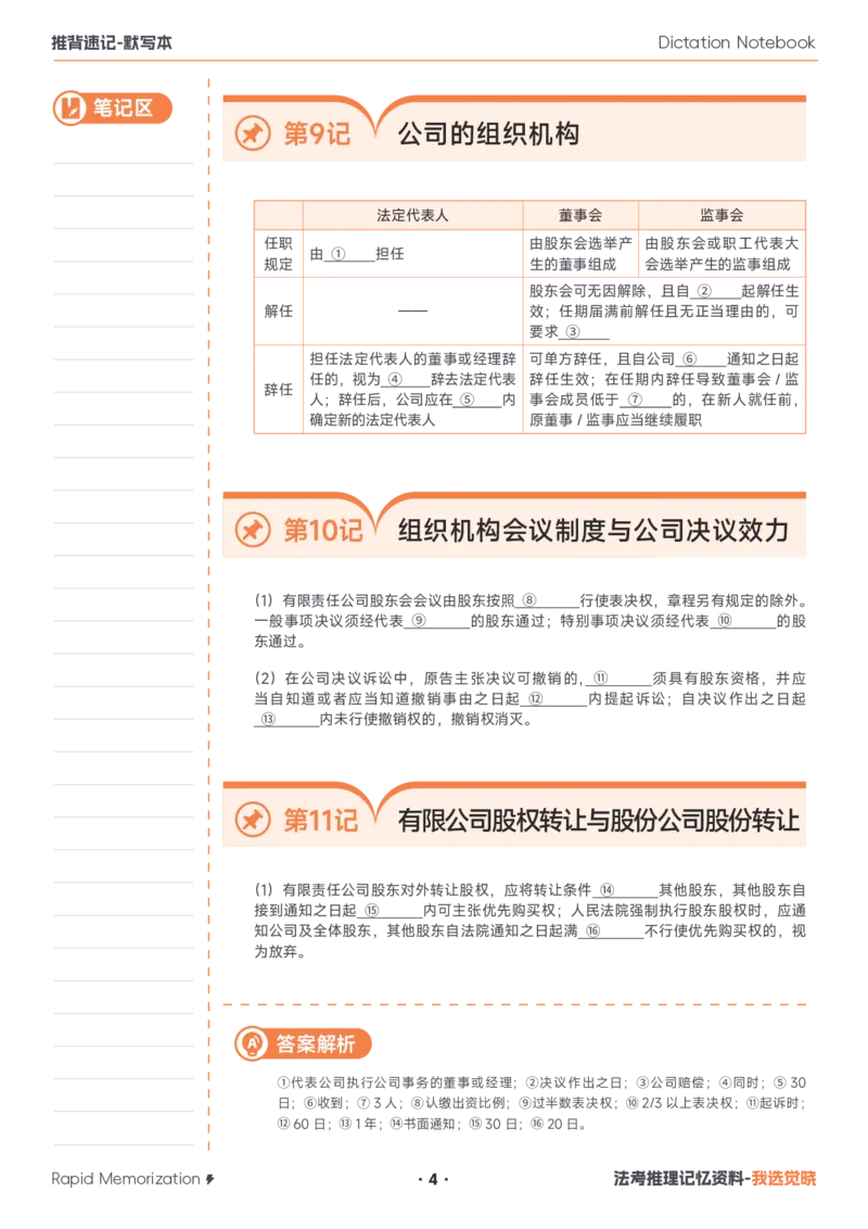 《2026年商法默写本_2026法考客观_其他_最后冲刺几页纸_26JX推背速记默写本（全）》第4页预览