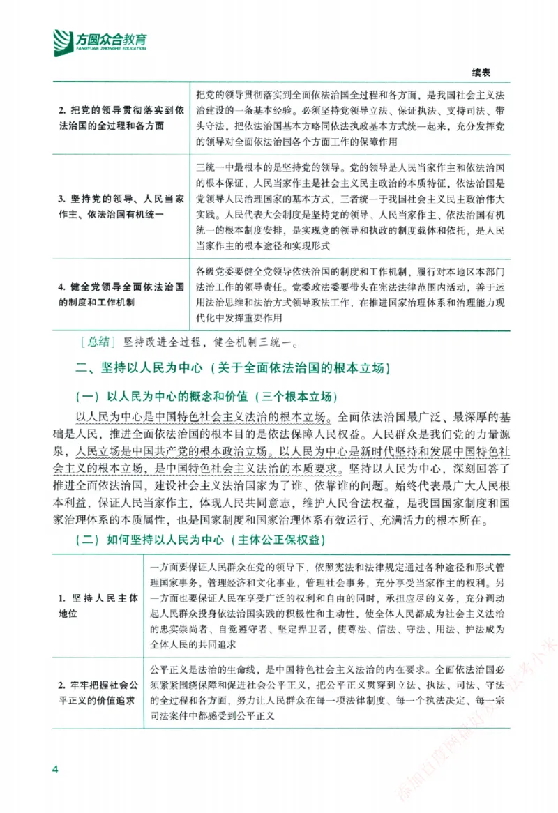《主观基础精讲-理论法-马峰纸质书购买加薇heimao180108_2026法考主观_ZH_主观题半年冲关班_04.基础精讲内部最重要的课_00.配套讲义》第10页预览