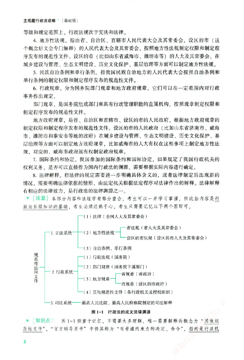 《主观基础攻略-行政法-李佳_2026法考主观_ZH_02.主观题攻略基础版_00配套讲义》第9页预览