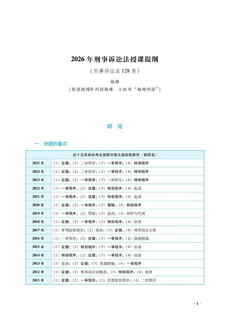 《2026杨雄讲刑诉法之客观题基础强化_2026法考客观_瑞-D_2026RD法考基础强化视频+讲义_基础强化刑诉法杨雄视频+讲义》第3页预览