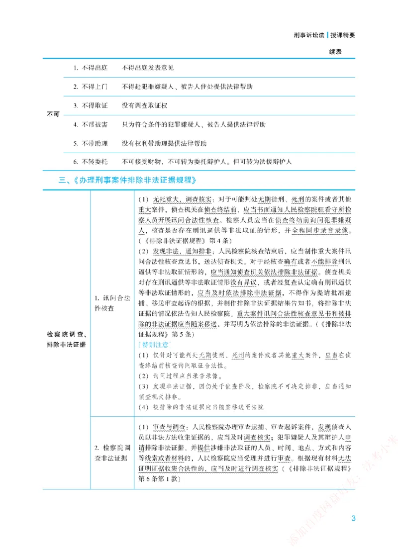 《2026年法考新法强化阶段讲义-刑诉-左宁_2026法考主观_ZH_主观题半年冲关班_03.新法强化完结_00配套讲义新法强化》第6页预览