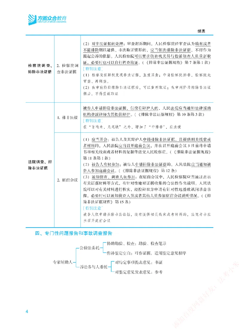 《2026年法考新法强化阶段讲义-刑诉-左宁_2026法考主观_ZH_主观题半年冲关班_03.新法强化完结_00配套讲义新法强化》第7页预览