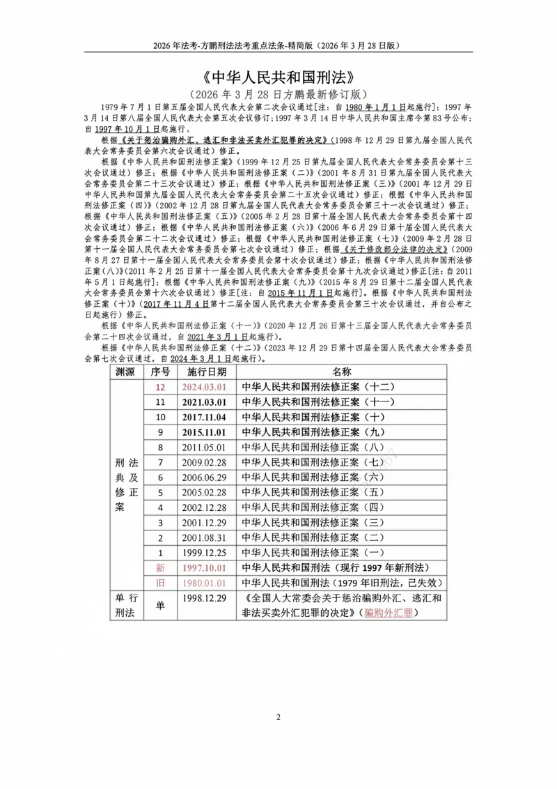 《20260328方鹏-刑法法考重点法条-大纲罪名-精简版_2026法考客观_法-D_基础精讲（内部班）_02刑法方鹏内部基础精讲_00讲义》第2页预览