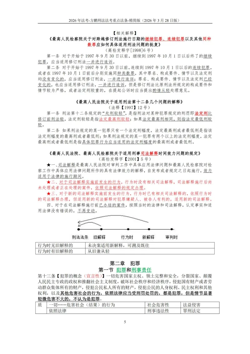 《20260328方鹏-刑法法考重点法条-大纲罪名-精简版_2026法考客观_法-D_基础精讲（内部班）_02刑法方鹏内部基础精讲_00讲义》第5页预览