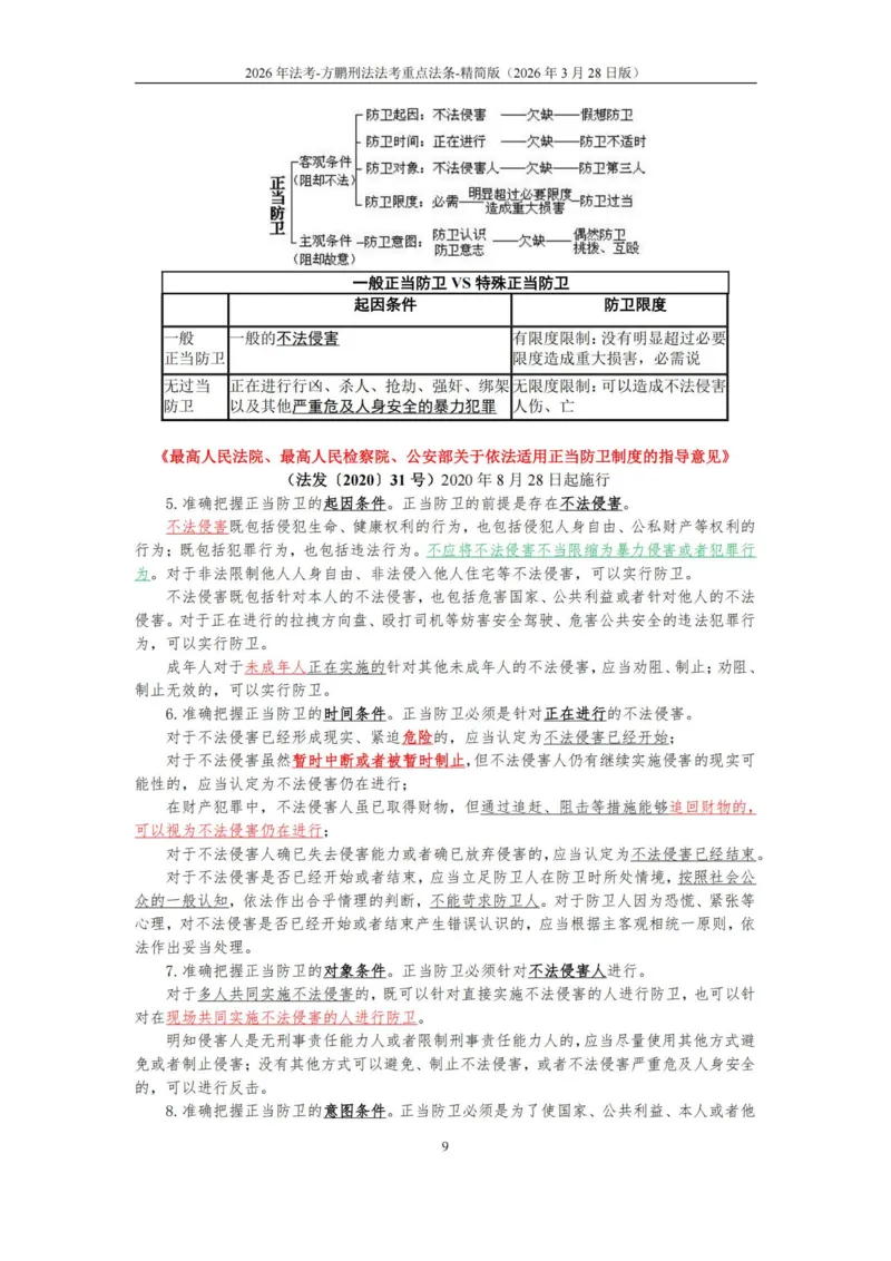 《20260328方鹏-刑法法考重点法条-大纲罪名-精简版_2026法考客观_法-D_基础精讲（内部班）_02刑法方鹏内部基础精讲_00讲义》第9页预览