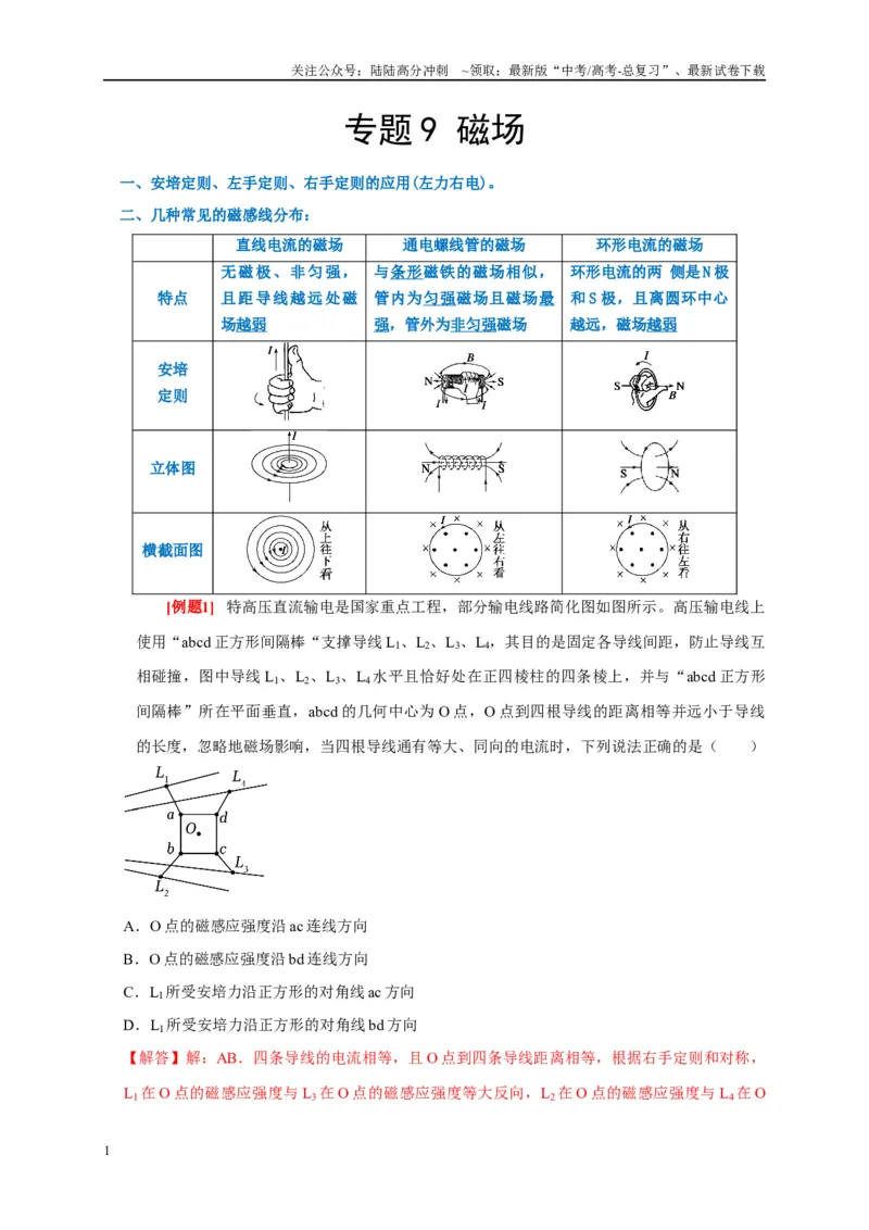 《专题9磁场（解析版）_04-物理-高考总复习_专项复习_2024年_2024高考物理复习二级结论题型详解全面复习知识点_资料》第1页预览