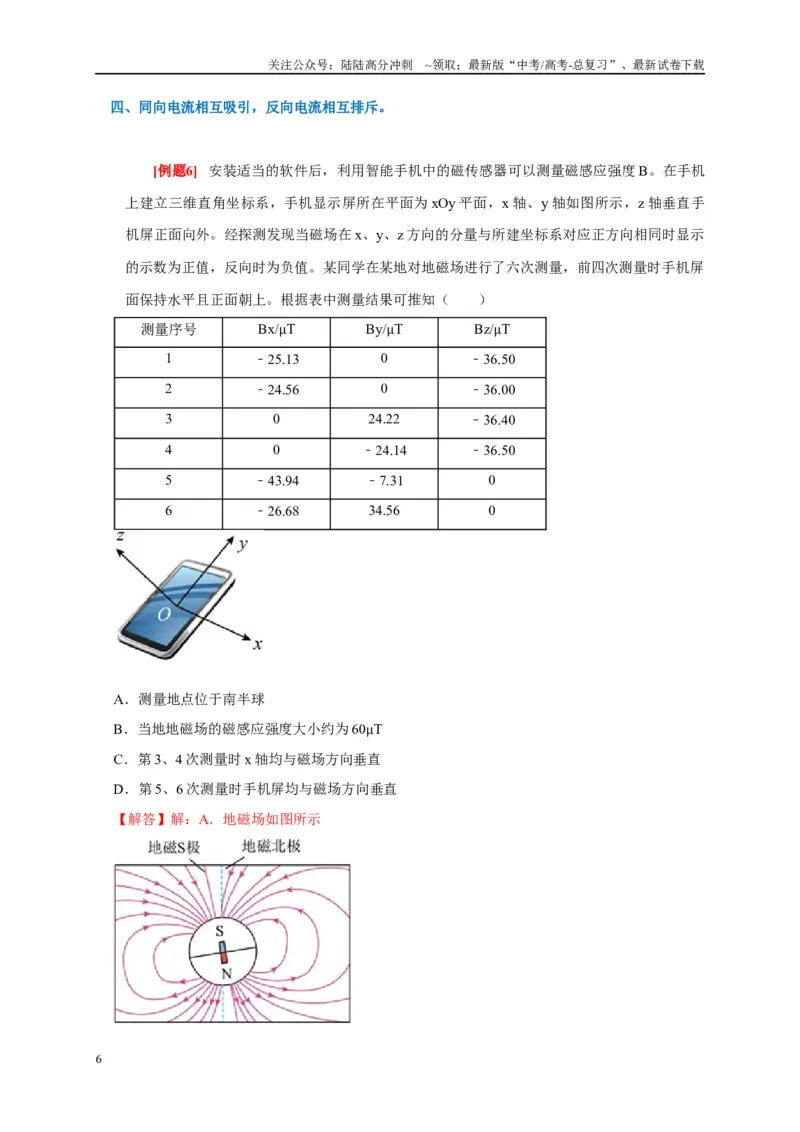 《专题9磁场（解析版）_04-物理-高考总复习_专项复习_2024年_2024高考物理复习二级结论题型详解全面复习知识点_资料》第6页预览