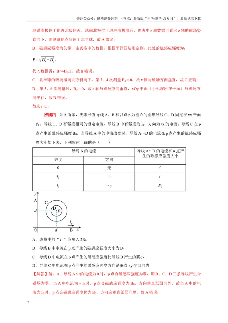 《专题9磁场（解析版）_04-物理-高考总复习_专项复习_2024年_2024高考物理复习二级结论题型详解全面复习知识点_资料》第7页预览