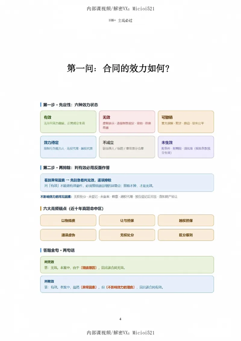 《2026法考民综主观题救命稻草（合订版）(1)_2026法考主观_JX_0526JX民商诉主观案例一本通》第5页预览