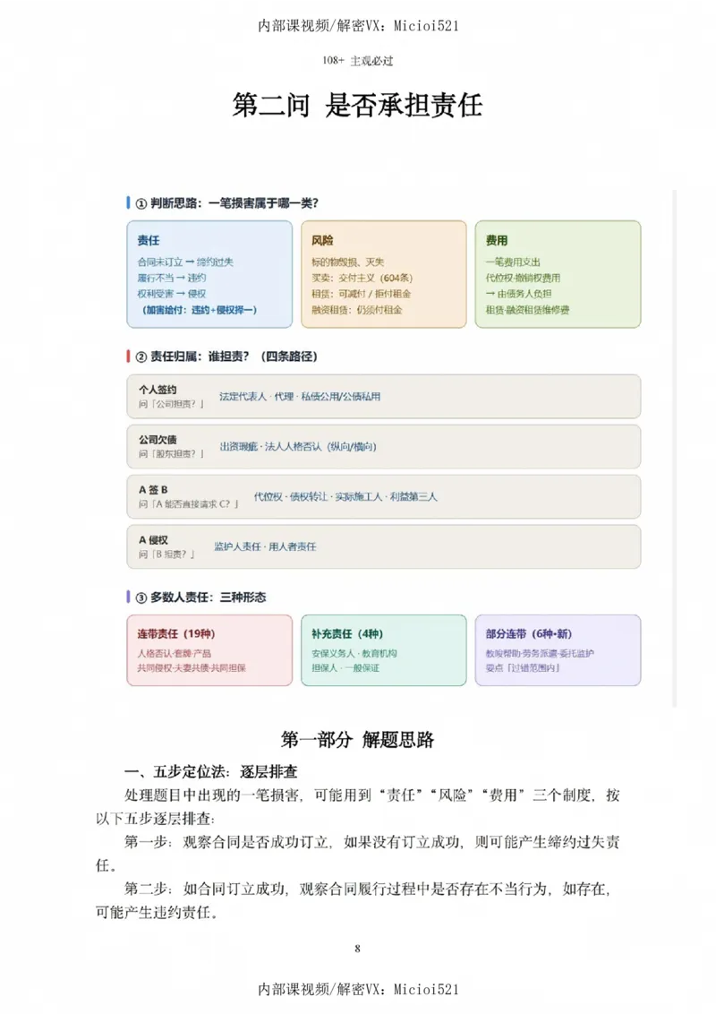 《2026法考民综主观题救命稻草（合订版）(1)_2026法考主观_JX_0526JX民商诉主观案例一本通》第9页预览