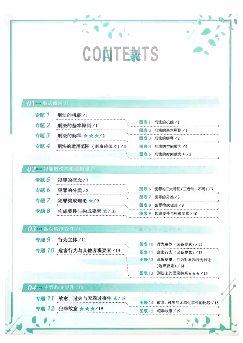 《2025罗翔-刑法128图表背诵卷(OCR)_2026法考客观_厚-D_2025HD背诵卷119必背》第4页预览