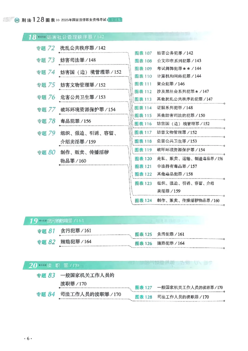 《2025罗翔-刑法128图表背诵卷(OCR)_2026法考客观_厚-D_2025HD背诵卷119必背》第9页预览