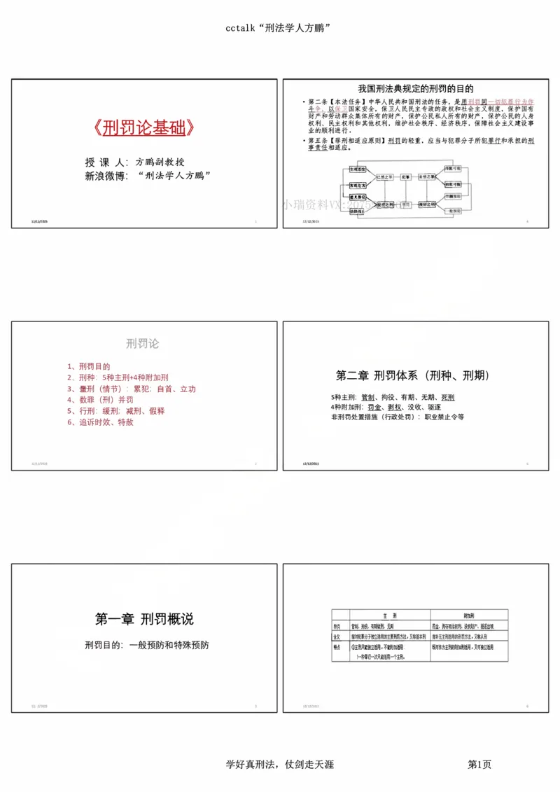 《20251212-方鹏-刑罚论-讲义打印版_2026法考客观_名师私塾_「26刑法方鹏主客一体班视频+讲义」_012026年刑罚论基础课_讲义》第1页预览