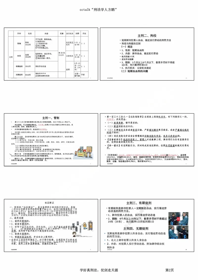 《20251212-方鹏-刑罚论-讲义打印版_2026法考客观_名师私塾_「26刑法方鹏主客一体班视频+讲义」_012026年刑罚论基础课_讲义》第2页预览