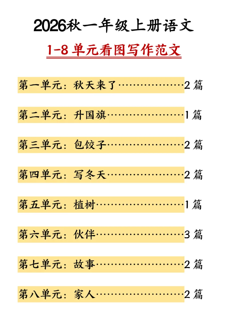 《1年级语文上册《1~8单元看图写作范文》26秋_2027版小学《同步作文》1-6年级上册（语文）》第1页预览