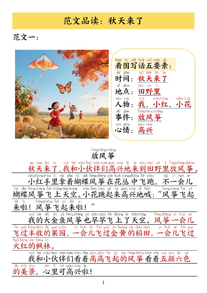 《1年级语文上册《1~8单元看图写作范文》26秋_2027版小学《同步作文》1-6年级上册（语文）》第2页预览