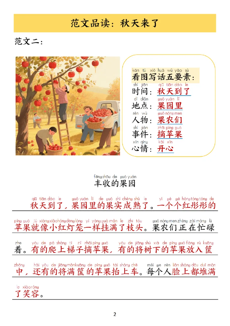 《1年级语文上册《1~8单元看图写作范文》26秋_2027版小学《同步作文》1-6年级上册（语文）》第3页预览