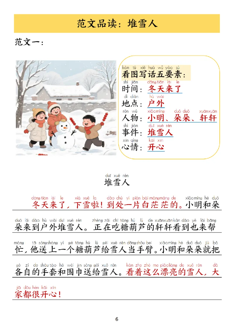 《1年级语文上册《1~8单元看图写作范文》26秋_2027版小学《同步作文》1-6年级上册（语文）》第7页预览