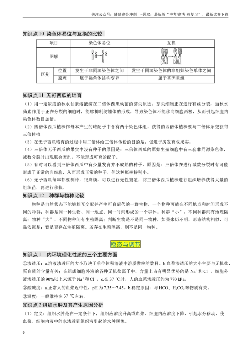 《专题十三高中生物易错知识点-（新高考通用）_06-生物-高考总复习_专项复习_2025年_2025年高考生物真题题源解密（新高考通用）》第6页预览