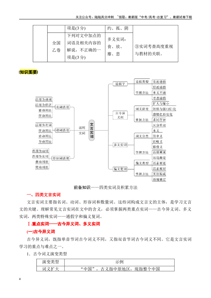 《专题一：理解文言实词（一）-解析版_一轮复习_2024年_2024年高考语文一轮复习一本通（全国通用_资料_文言文阅读》第4页预览