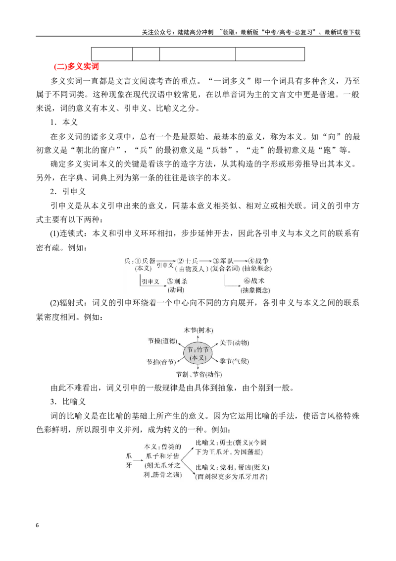《专题一：理解文言实词（一）-解析版_一轮复习_2024年_2024年高考语文一轮复习一本通（全国通用_资料_文言文阅读》第6页预览