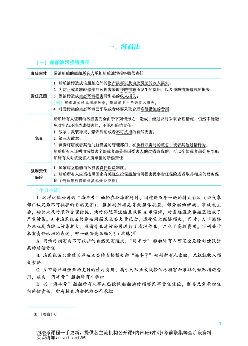 《2026年法考新法强化阶段讲义-商经知-郄鹏恩_2026法考客观_众-H_72026年新法强化（内部课）_00配套讲义》第4页预览