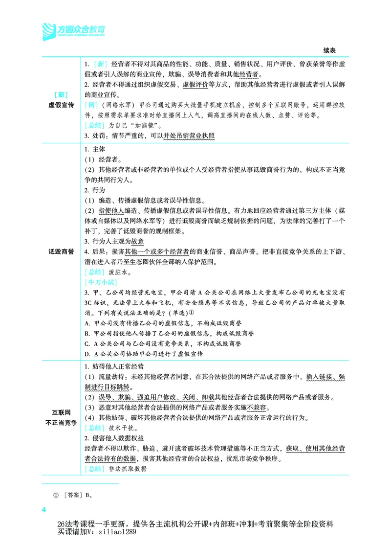 《2026年法考新法强化阶段讲义-商经知-郄鹏恩_2026法考客观_众-H_72026年新法强化（内部课）_00配套讲义》第7页预览