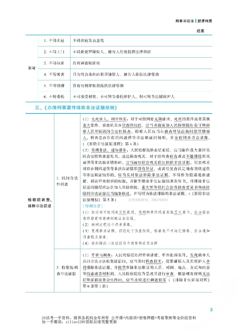 《2026年法考新法强化阶段讲义-刑诉-左宁_2026法考客观_众-H_72026年新法强化（内部课）_00配套讲义》第6页预览