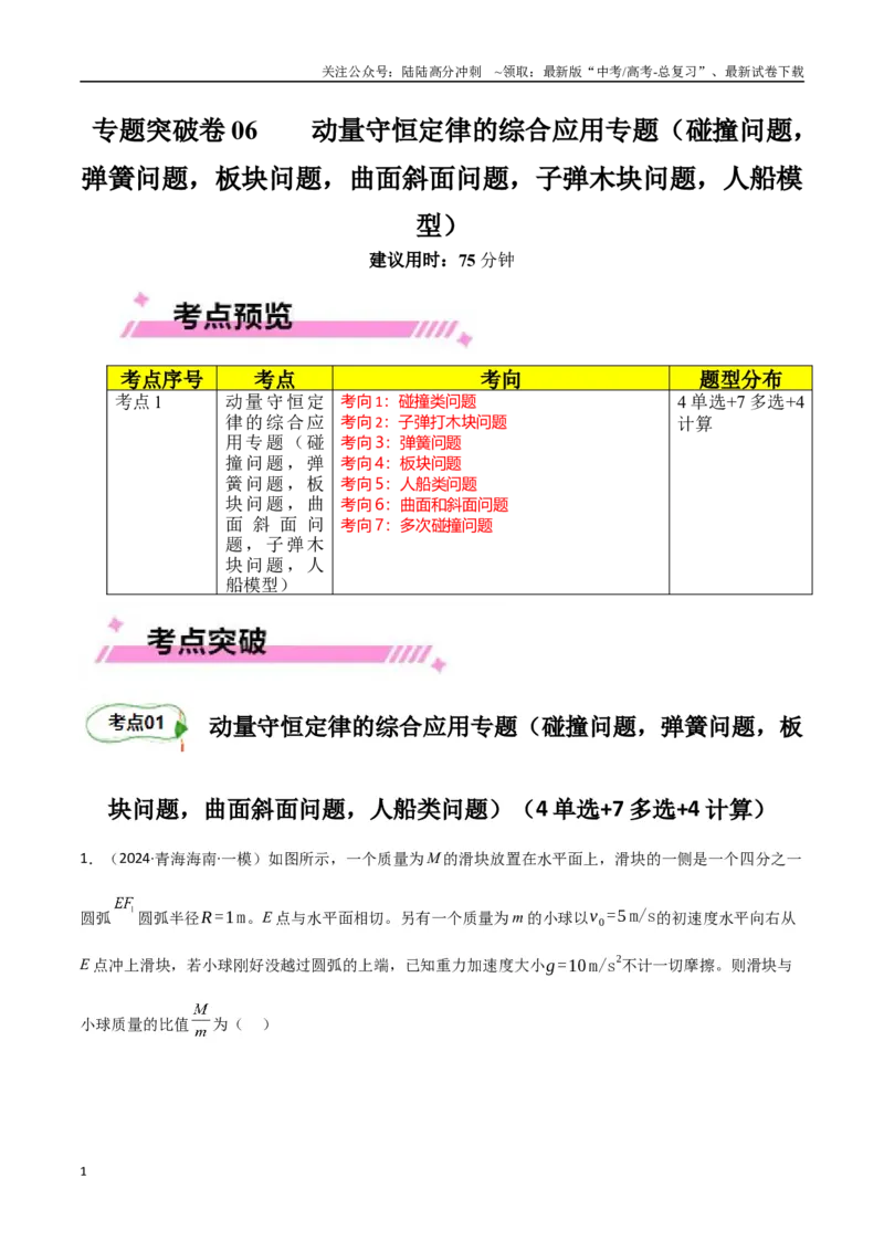 《专题突破卷06动量守恒定律的综合应用专题（碰撞问题，弹簧问题，板块问题，曲面斜面问题，子弹木块问题，人船模型）（教师版）_04-物理-高考总复习_一轮复习_2025年》第1页预览