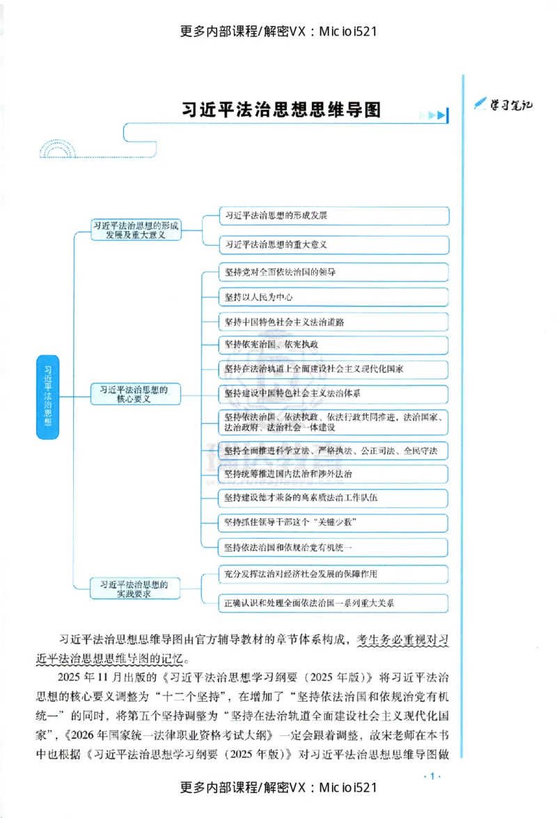 《主观基础强化-理论法-宋光明_2026法考主观_RD_基础强化_2026RD法考主观理论法基础强化-宋光明视频+讲义》第8页预览